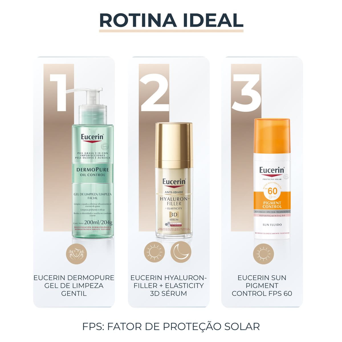 Eucerin Hyaluron-Filler + Elasticity 3D Sérum Antirrugas 30ml