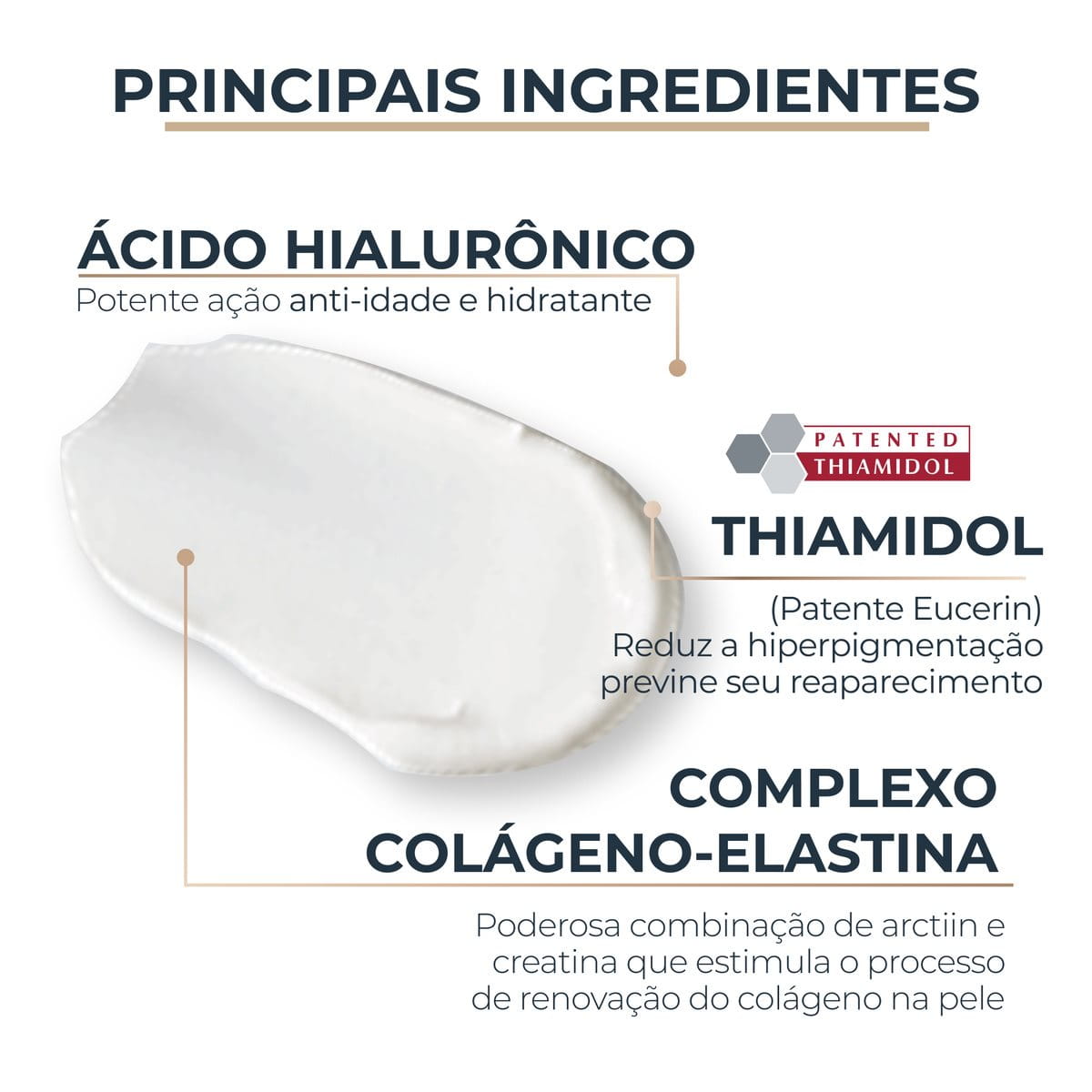 Eucerin Hyaluron-Filler Elasticity Creme Dia FPS 30 50ml – antirrugas