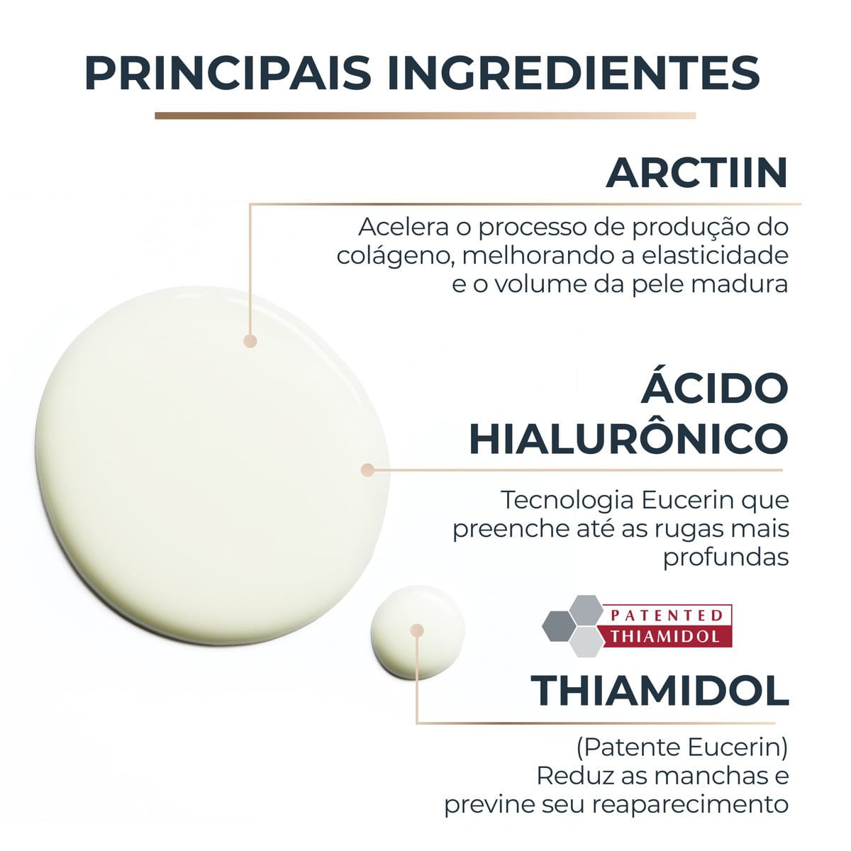 Eucerin Hyaluron-Filler + Elasticity 3D Sérum Antirrugas 30ml