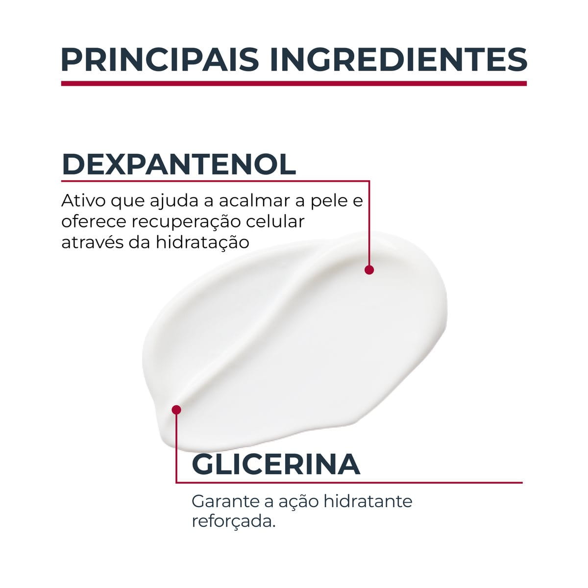 Eucerin pH5 Loção Hidratante Corporal 250ml – pele sensível