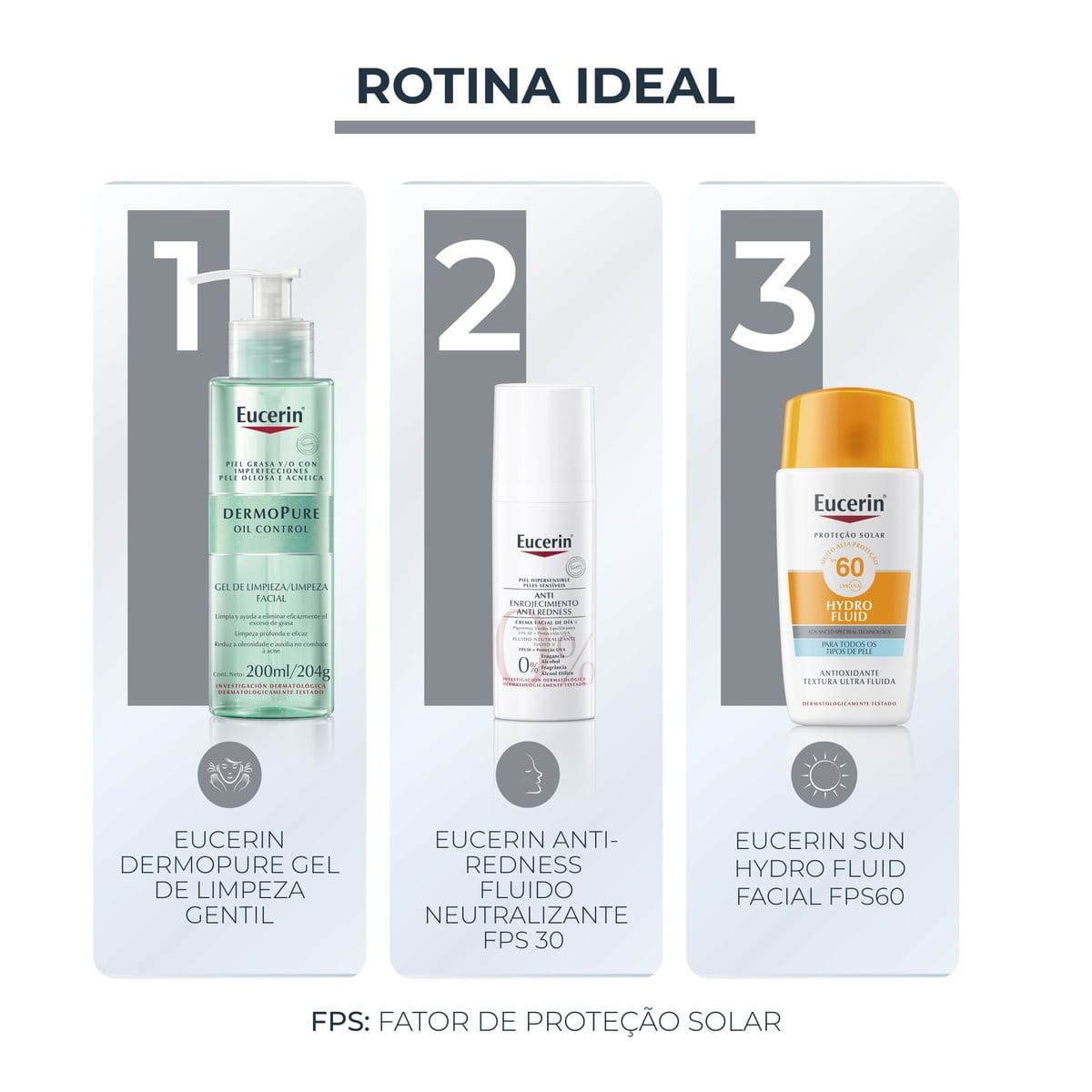 Eucerin Anti Redness Fluido Neutralizante FPS 30 50ml – pele sensível
