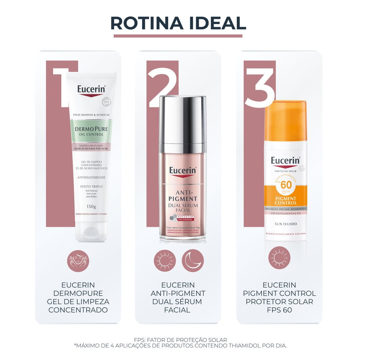 Eucerin Anti-Pigment Dual Sérum Clareador Facial 30ml