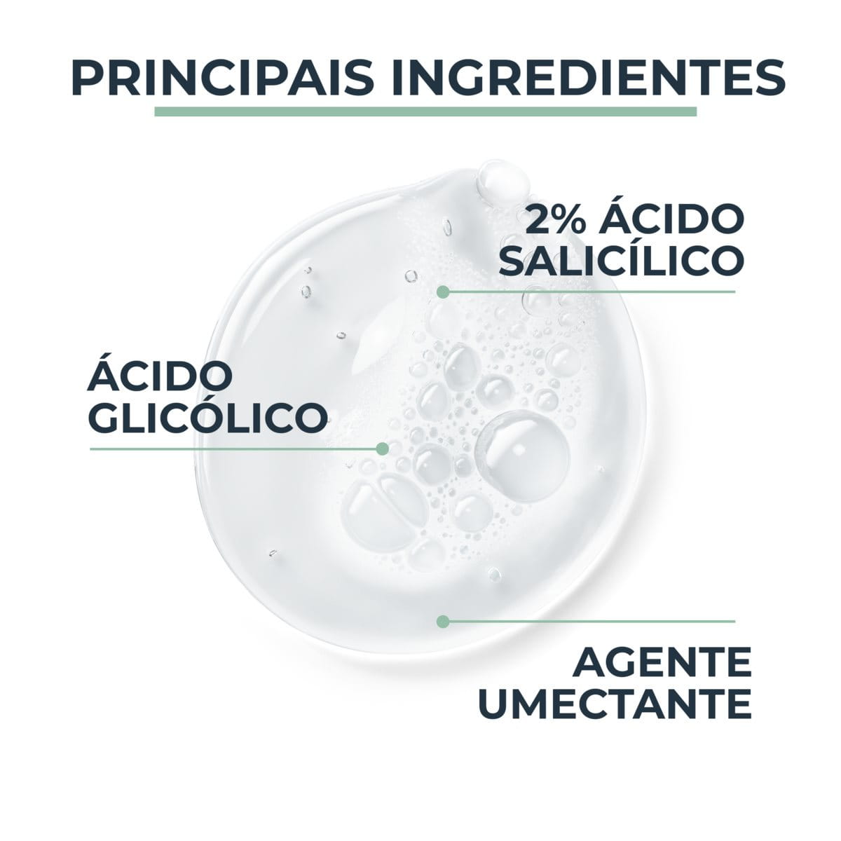 Gel de Limpeza Eucerin Dermo Pure 150g – acne com Ácido Salicílico
