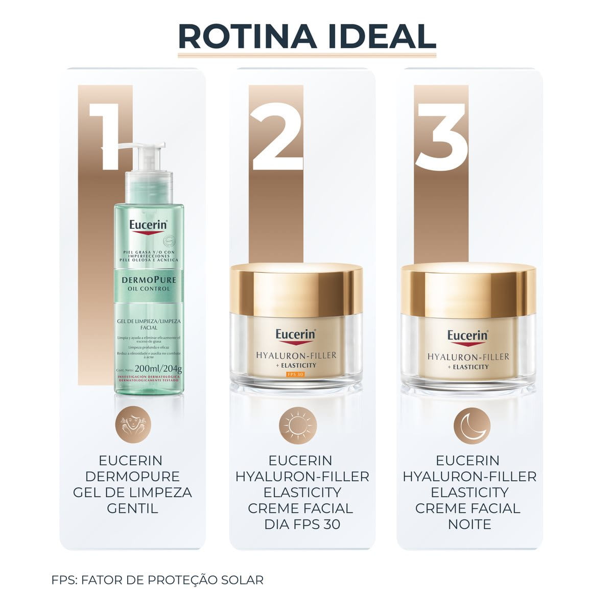 Eucerin Hyaluron-Filler Elasticity Creme Antirrugas Noite 50ml