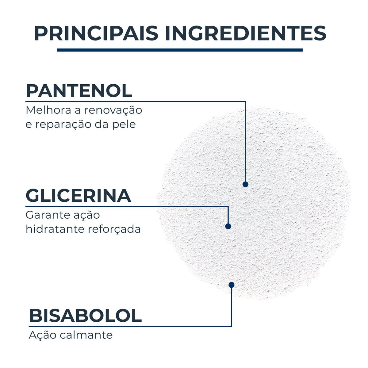 Eucerin Aquaphor Spray Corporal Reparador 150ml – reparação cutânea
